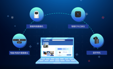 奧尼電子IPO上市 多重利好加持，業績實現連年遞增的計算機軟硬件企業