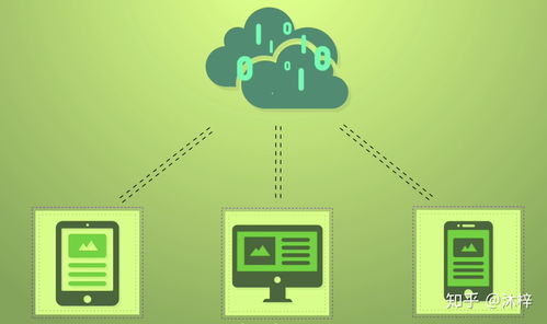 蘋果筆記本電腦 軟硬件協(xié)同的卓越體驗(yàn)