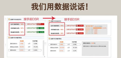 專業(yè)電話邀約外包與客服團(tuán)隊(duì)服務(wù)全解析 西安、青島及400電話外包價(jià)格與廣告代理咨詢
