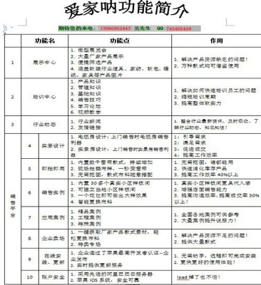 愛家吶軟包軟件 快速制作軟包效果圖，廣東璦家家裝科技引領智能家裝新潮流